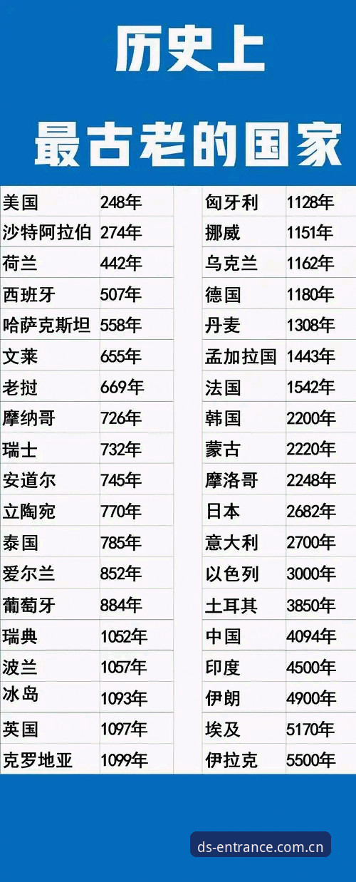 法国vs伊拉克战役拆解：鼎盛平台官网观赛使用教程